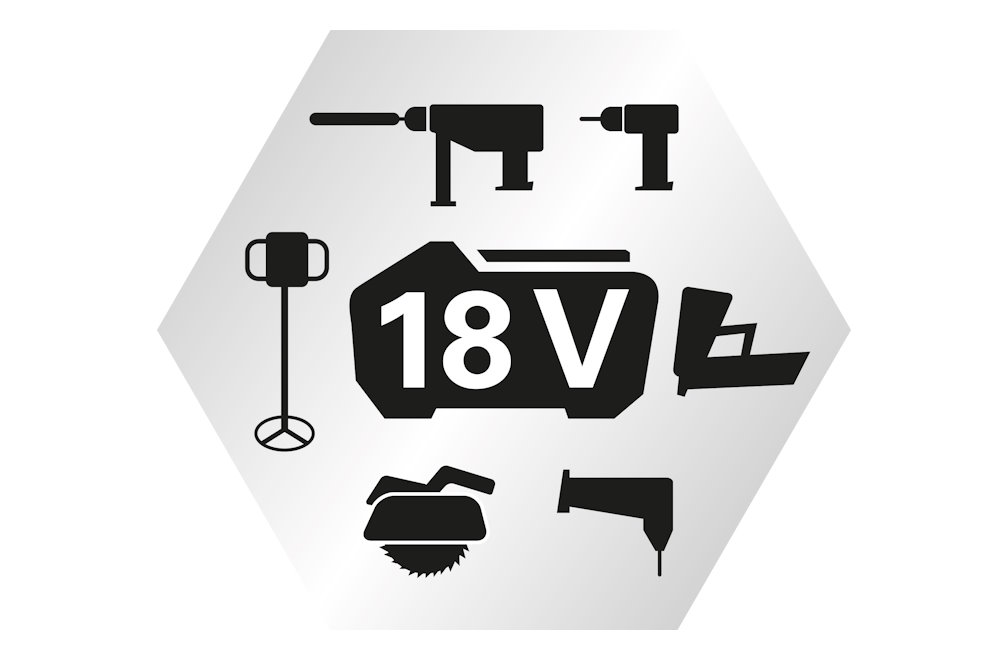 18 Volt Werkzeugsystem mit verschiedenen Geräten